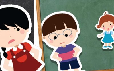 How Temperament makes us Tick